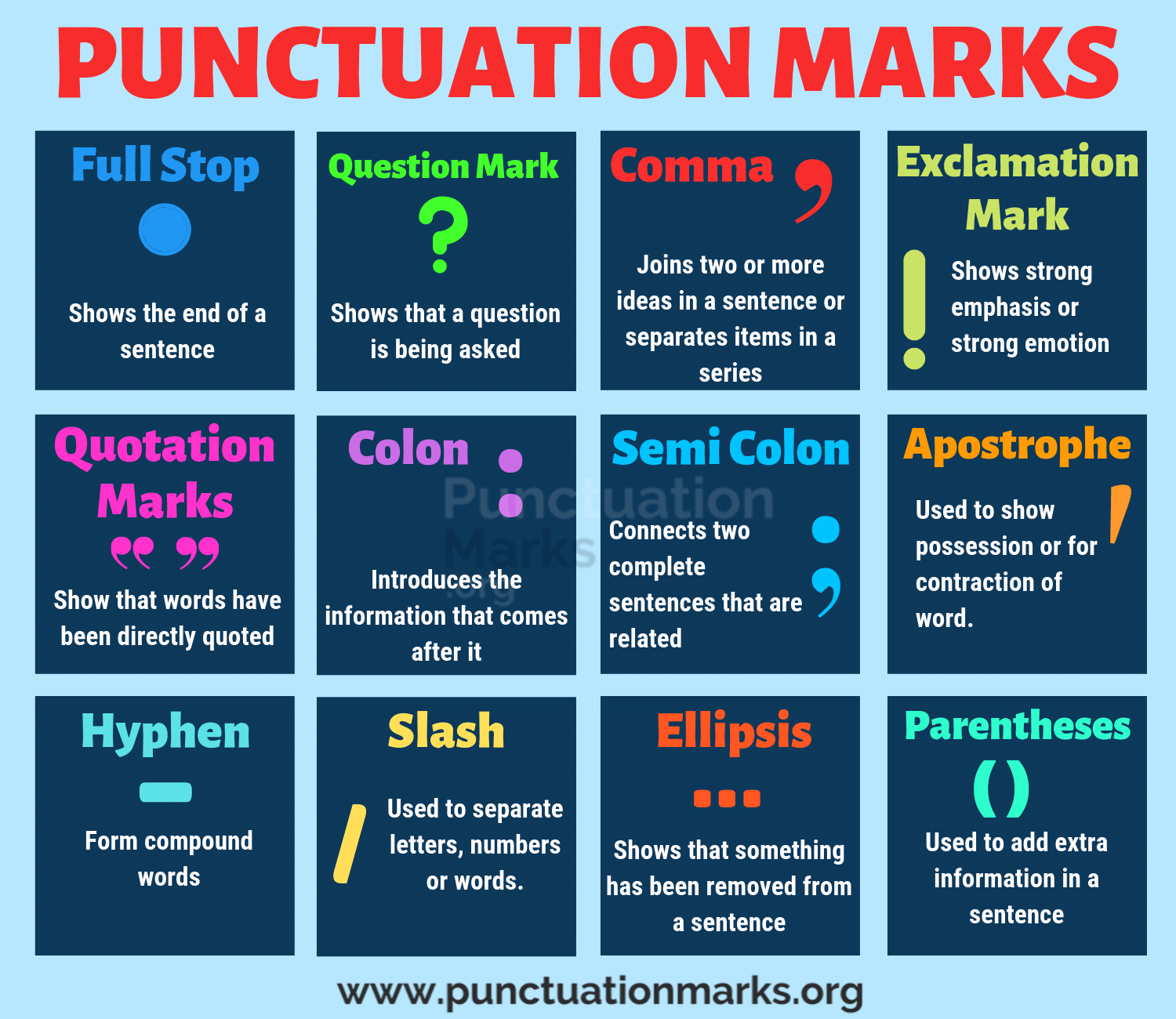 Punctuation Marks